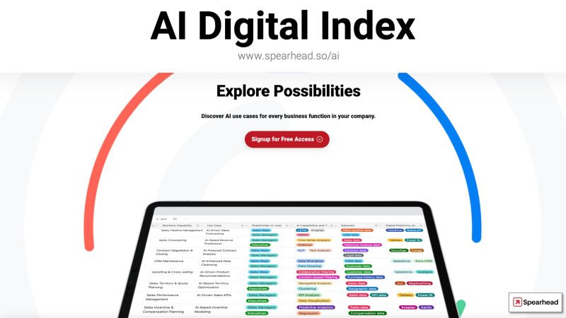 Announcement: AI Digital Index Launch